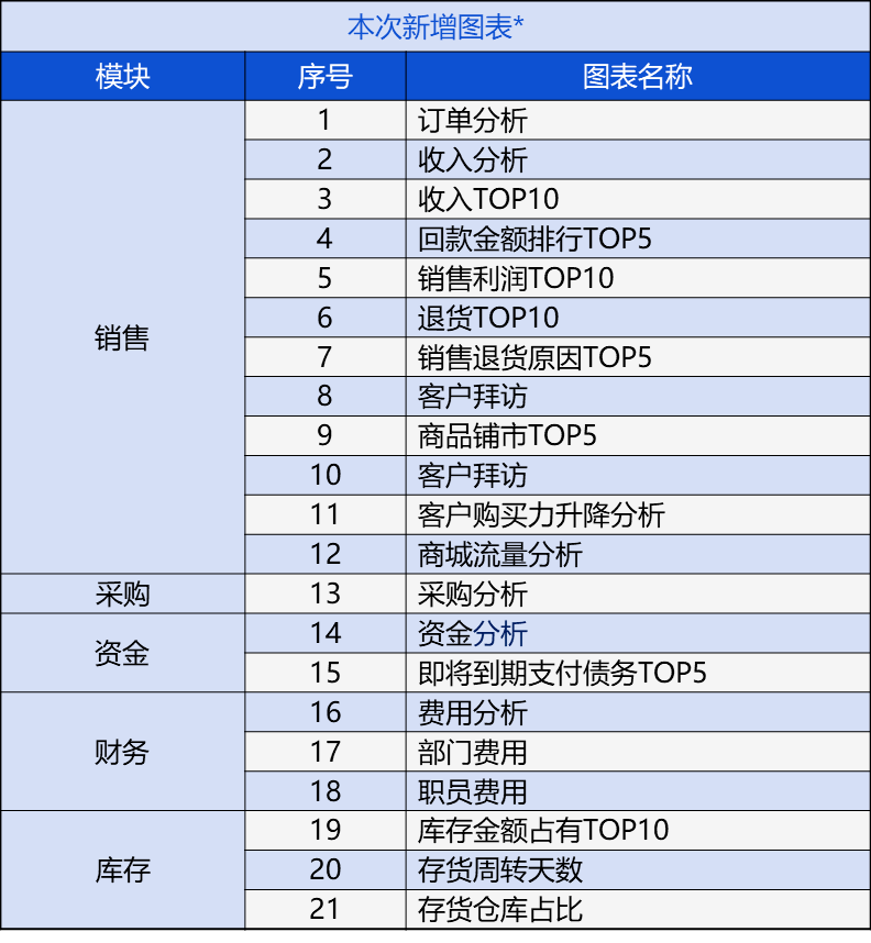 新奧門管家婆資料查詢系統(tǒng)，探索與解析（2024年最新版）