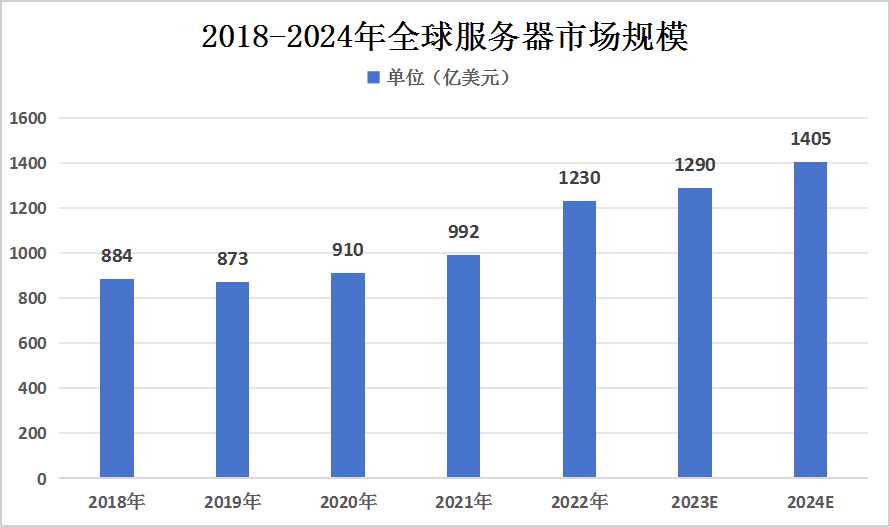 關(guān)于澳門今晚開獎結(jié)果的分析與預(yù)測——以2024年為背景