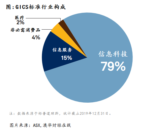 新澳今天最新資料995深度解析