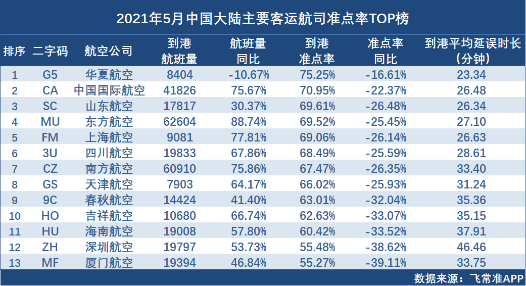 關(guān)于澳門買馬最準(zhǔn)網(wǎng)站的文章