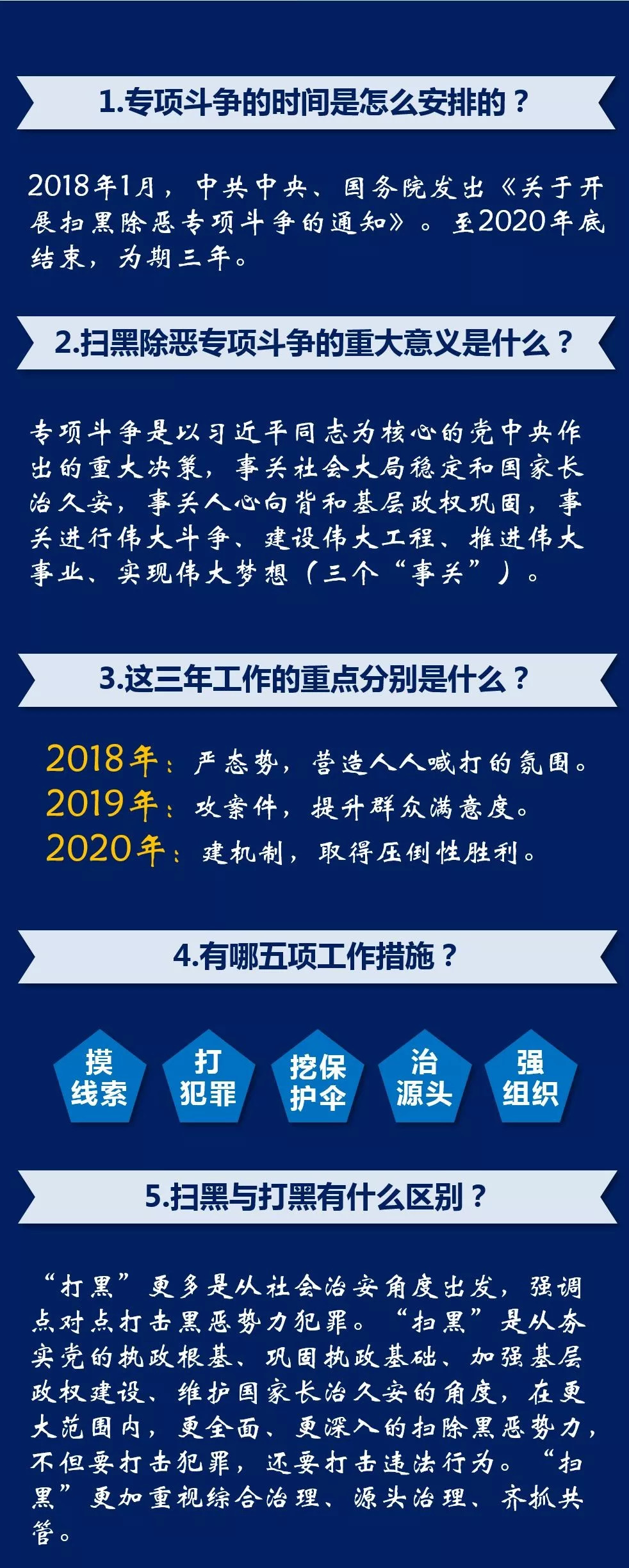 新澳天天開彩資料大全與違法犯罪問(wèn)題