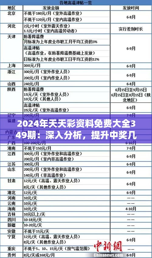 揭秘2024年天天彩精準資料，探索彩票預測的新紀元