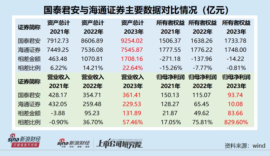 澳門一碼一碼掛牌，揭秘背后的風險與犯罪問題