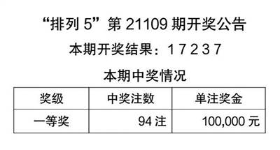 天天彩澳門天天彩背后的犯罪問(wèn)題及其影響