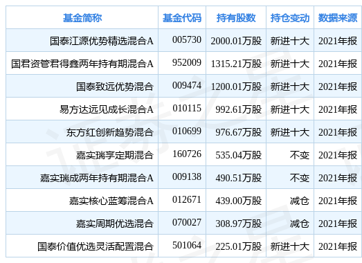 新奧全年免費(fèi)資料大全的優(yōu)勢(shì)與價(jià)值