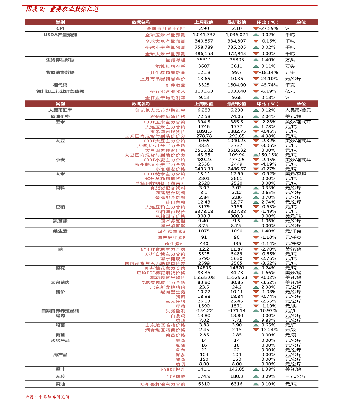 新澳精準(zhǔn)資料免費(fèi)提供，探索第267期的奧秘與價(jià)值