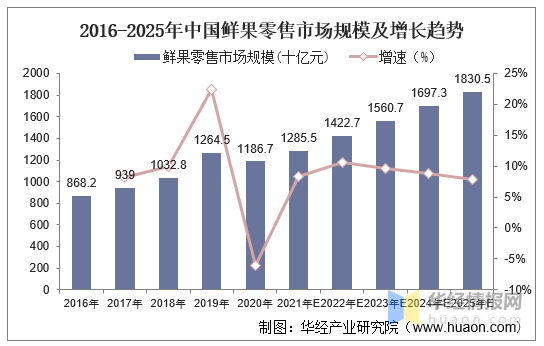 昆侖圣子 第3頁