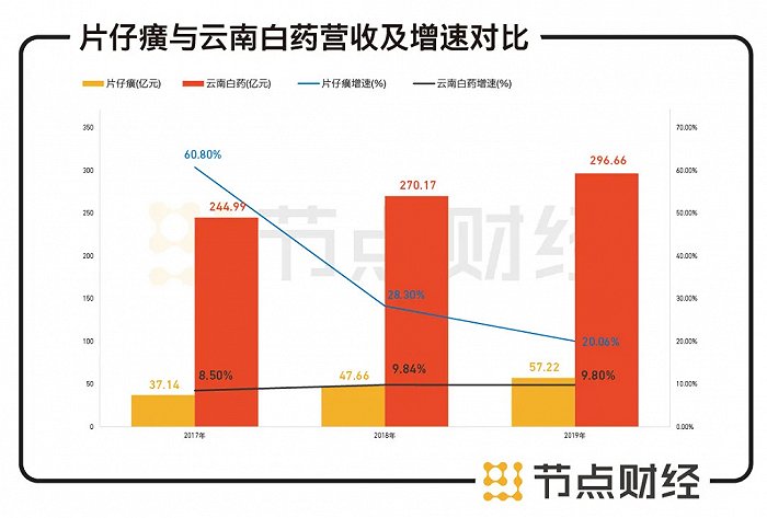 新澳內部資料最準確，深度解析其獨特優(yōu)勢與數據來源