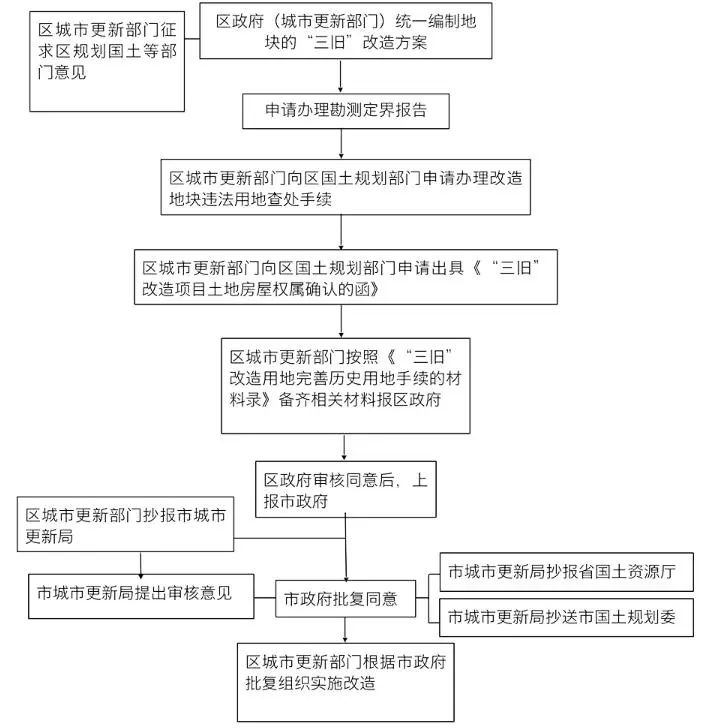 千羽玄女 第3頁