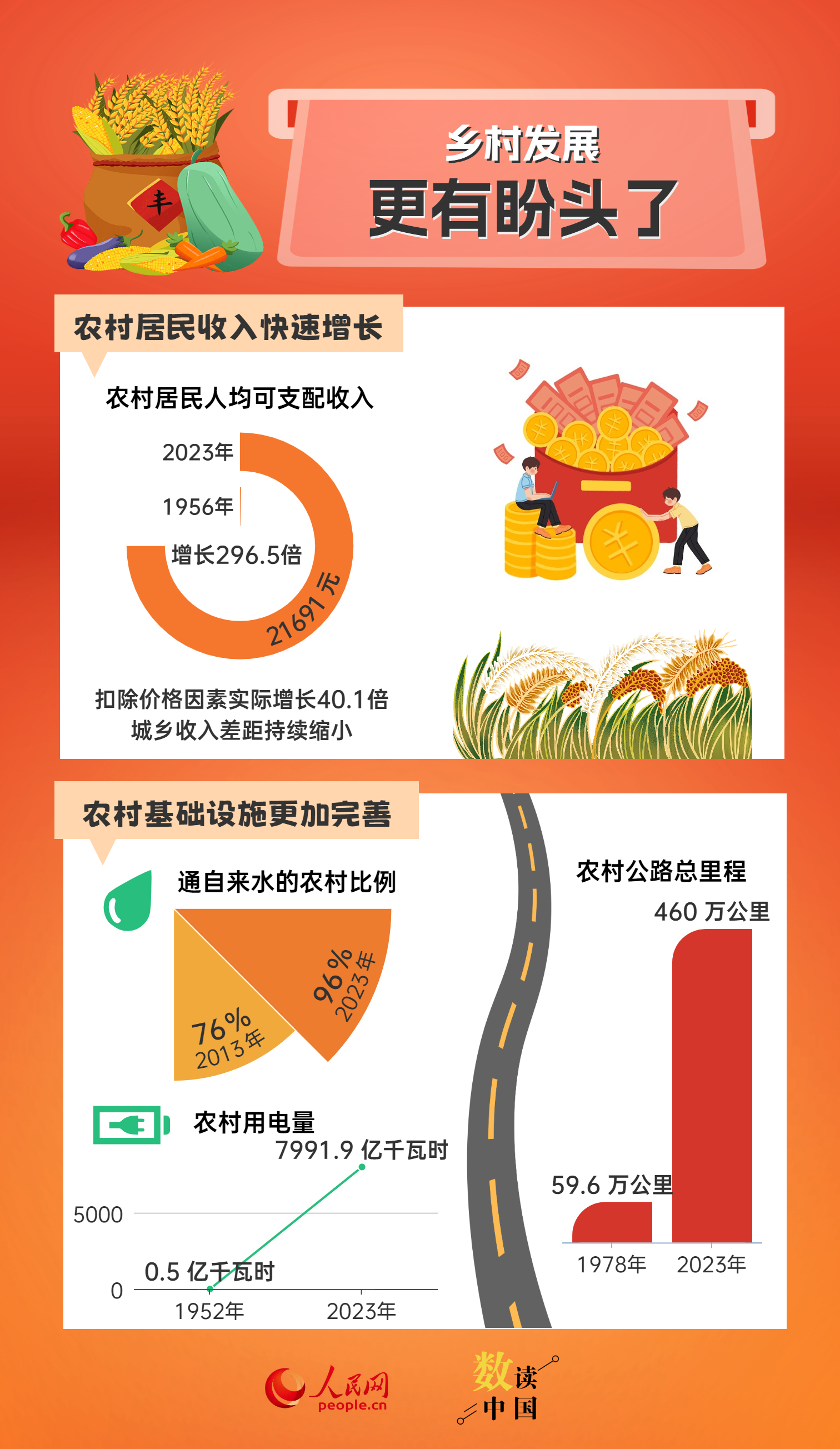 新澳精準(zhǔn)資料免費(fèi)提供403，探索與啟示