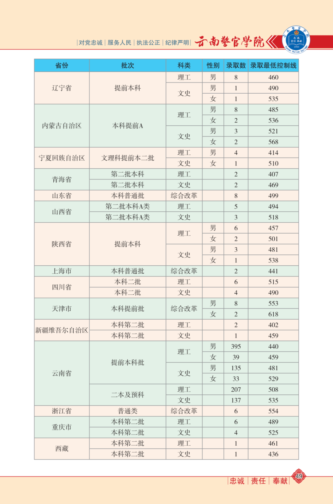 新澳門天天開將資料大全，探索與解讀