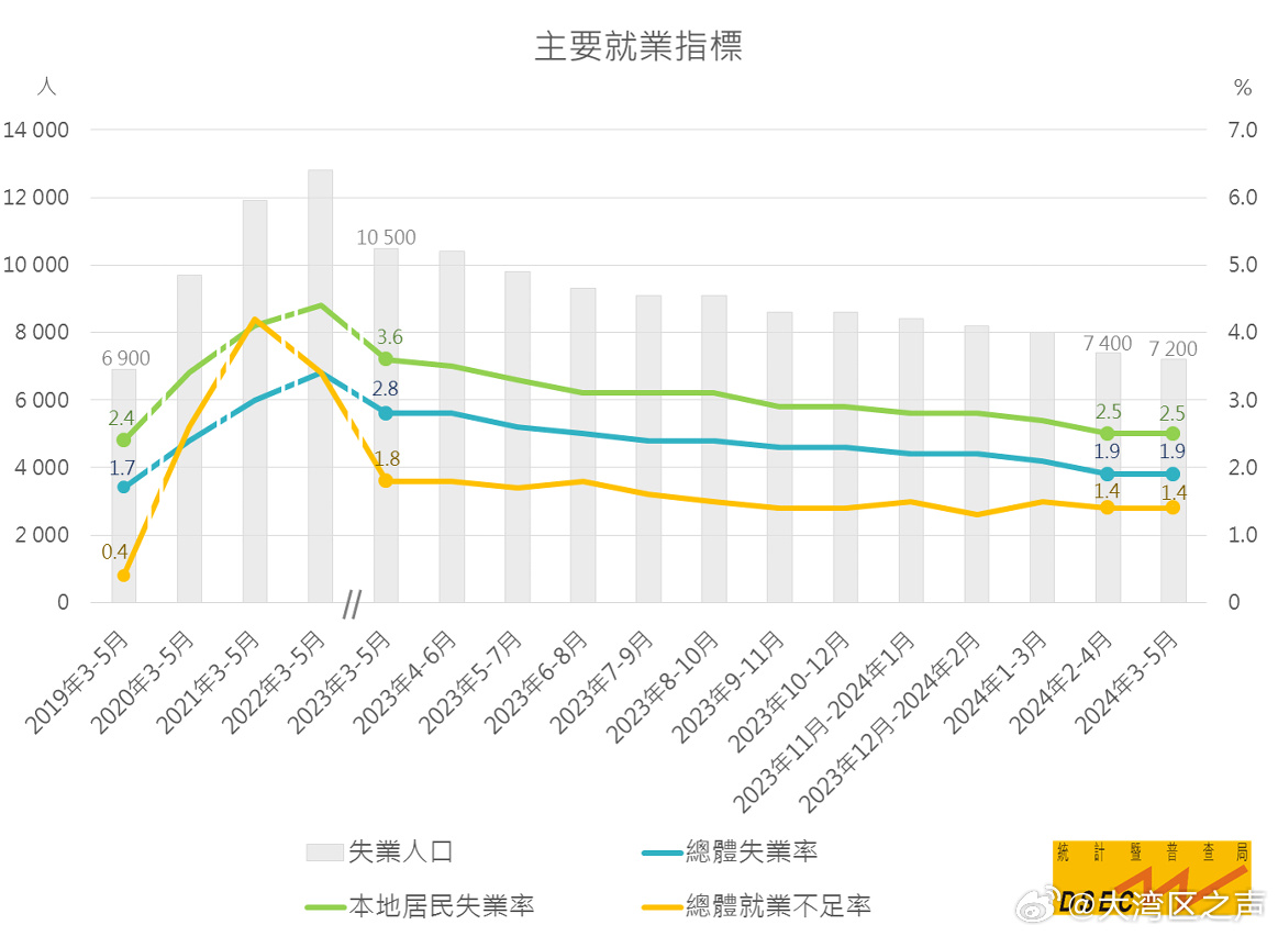 新澳門2024年資料大全管家婆，探索與期待