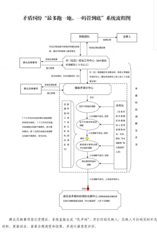 關(guān)于最準(zhǔn)一肖一碼的評論，警惕所謂的100%精準(zhǔn)預(yù)測