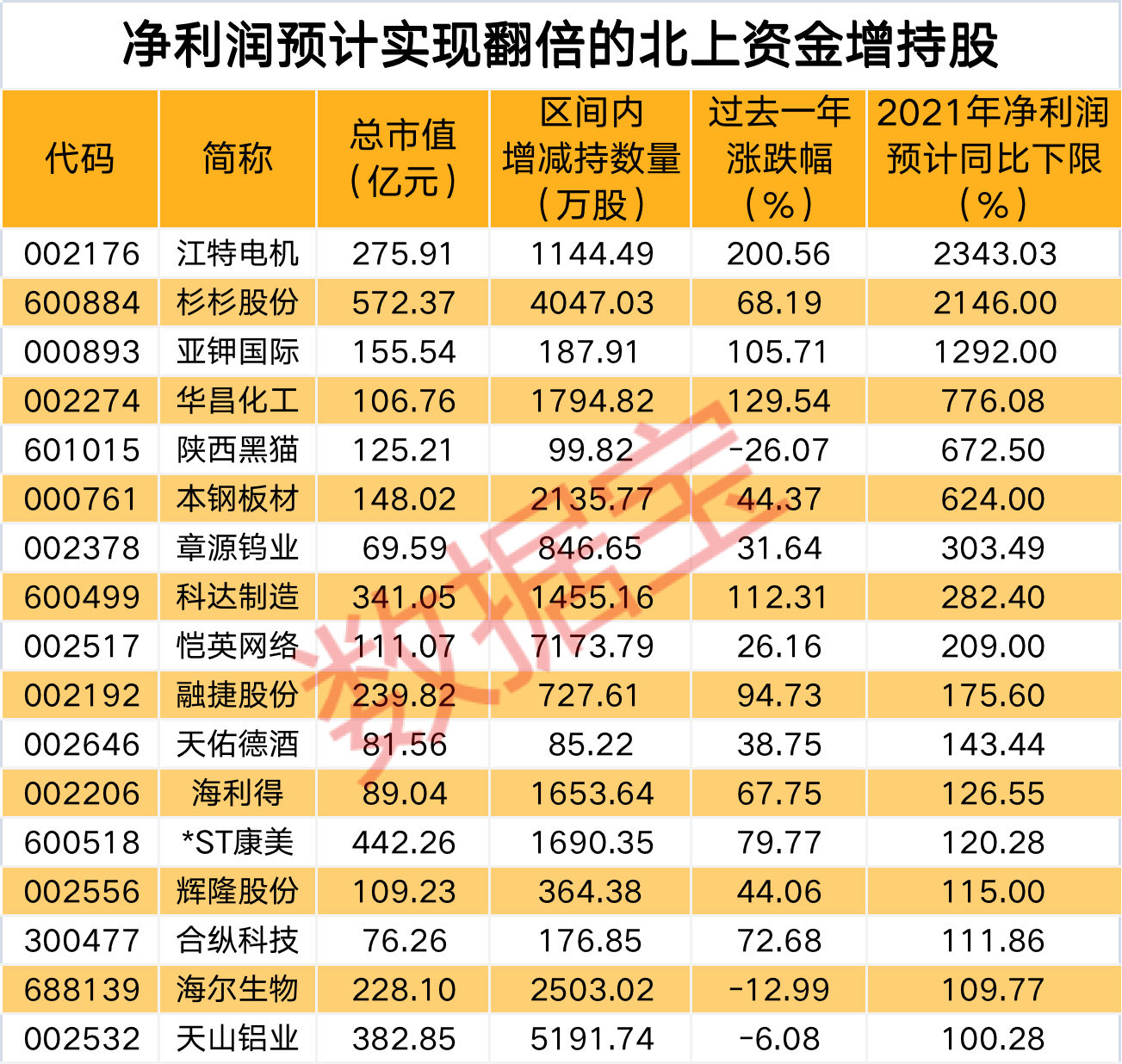 揭秘與探索，新澳三期彩票背后的秘密與2024年必出一肖的預測