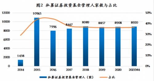 新澳資彩長期免費(fèi)資料，探索與解析