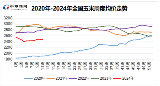 探索新跑狗圖最新版，預(yù)測(cè)與策略分析（2024年）