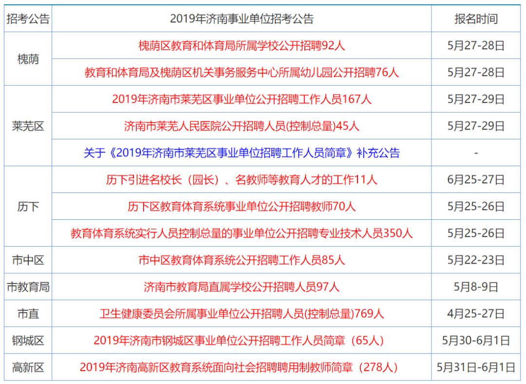 香港單雙資料免費(fèi)公開，探索與解讀