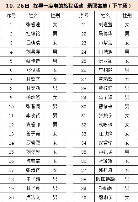 區(qū)塊鏈 第62頁