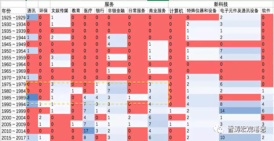 關(guān)于一肖一特的資料免費大全，探索未來的趨勢與機(jī)遇（2024全年資料免費分享）