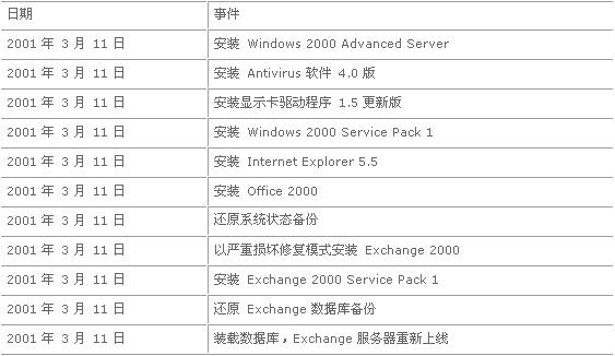 老澳門開獎結(jié)果2024開獎記錄深度解析