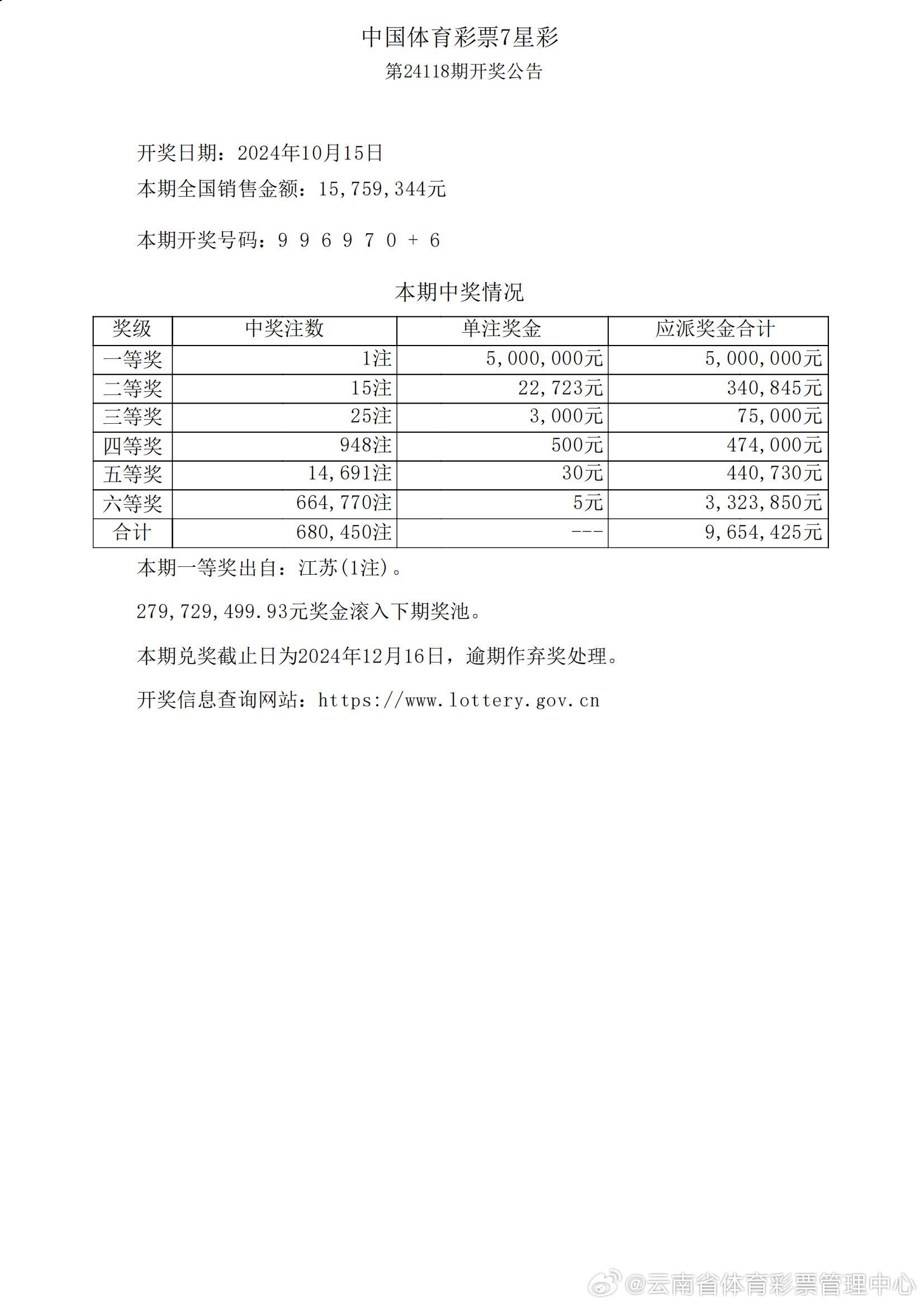 探索WW77766開獎記錄的奧秘