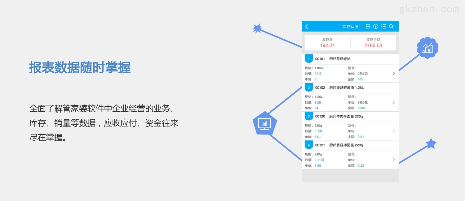 精準新管家，探索數(shù)字時代的卓越管理之道——以7777888888為例