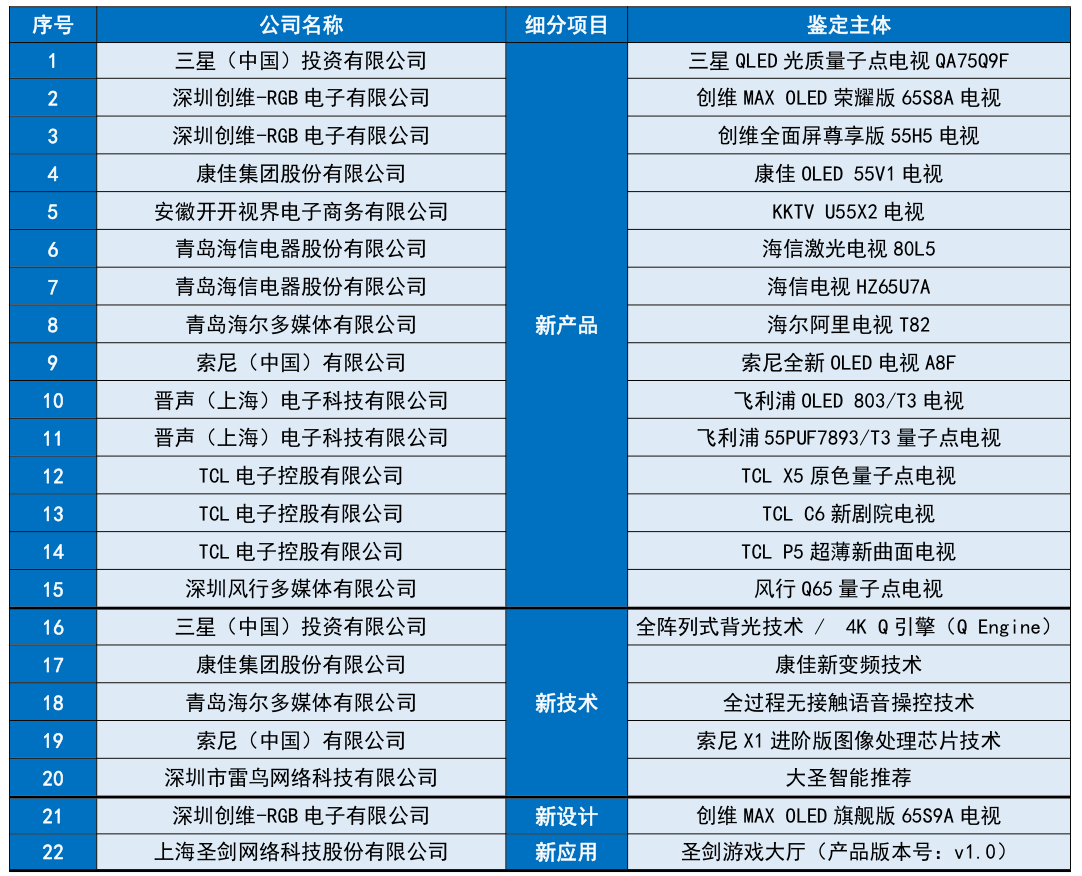 探索未來(lái)，揭秘2024年天天彩正版資料的重要性與影響