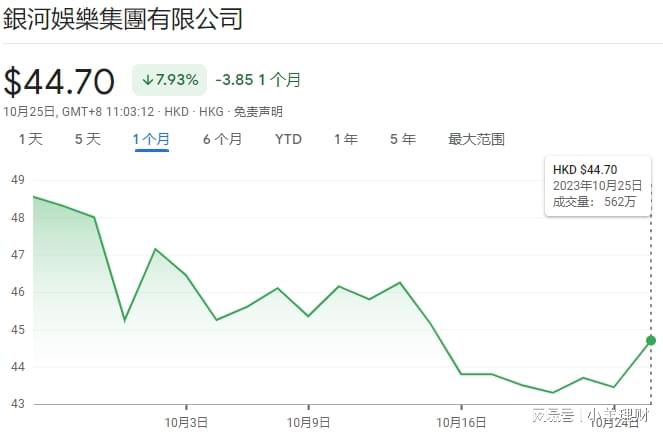 澳門彩票開獎結(jié)果的探索與預(yù)測（以2024年為例）