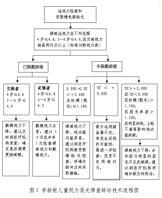 澳門彩票開獎(jiǎng)結(jié)果及開獎(jiǎng)記錄表查詢指南