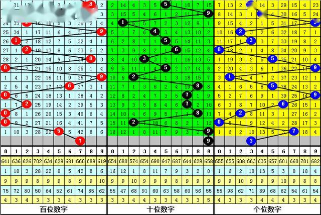 黃大仙論壇心水資料9494，探索與解析