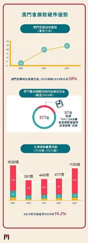 澳門傳真資料查詢，深度解析與實用指南