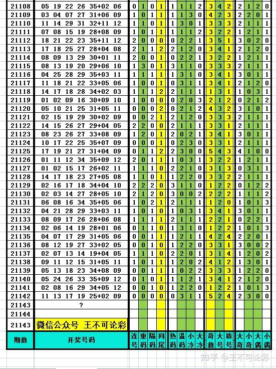 探索6合和彩開獎結(jié)果歷史，數(shù)據(jù)與命運的交織