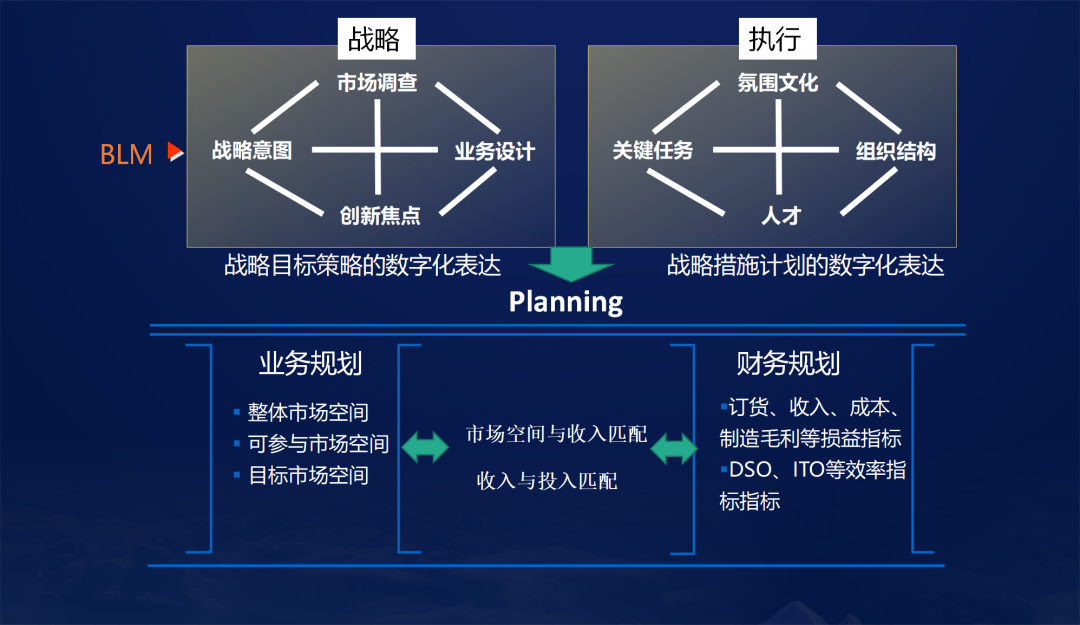 探索精準(zhǔn)管家婆，免費(fèi)、高效與全面的管理解決方案