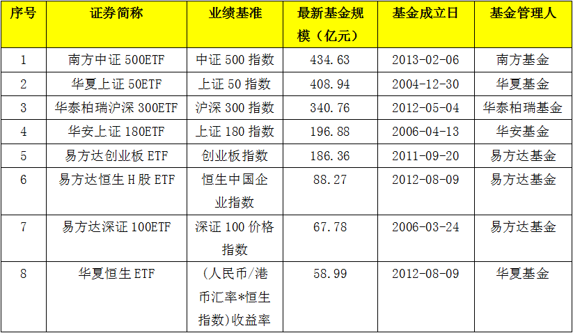 新澳資彩長期免費(fèi)資金來源探究