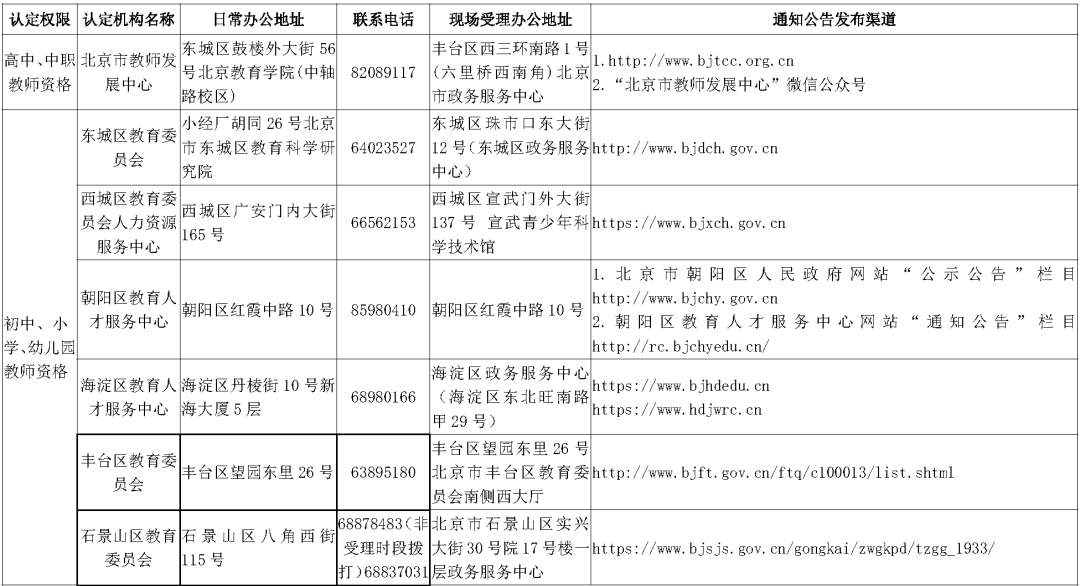 澳門彩票開獎(jiǎng)結(jié)果及開獎(jiǎng)記錄，探索2024年資料網(wǎng)站