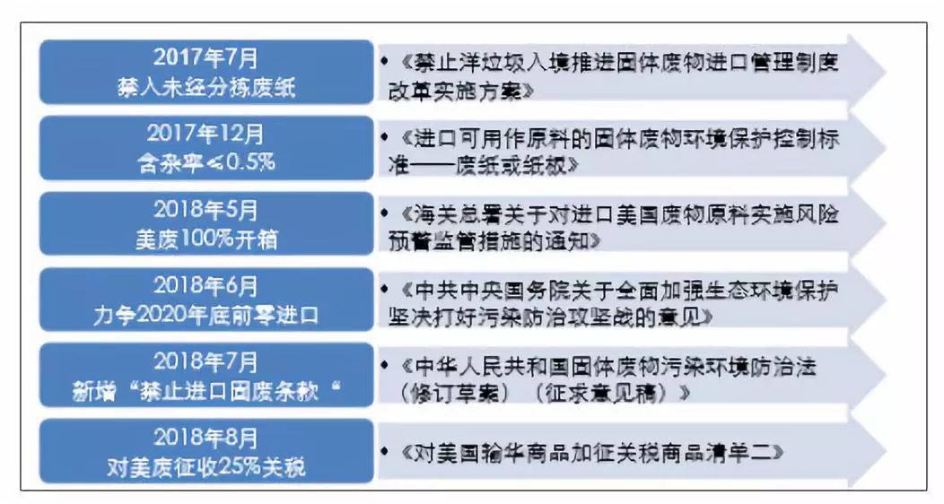 揭秘2024新澳天天免費資料，全方位解讀其優(yōu)勢與價值