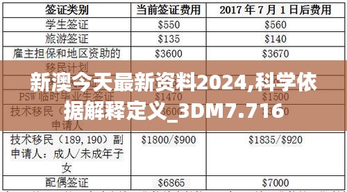 新澳2024年最新版資料深度解析