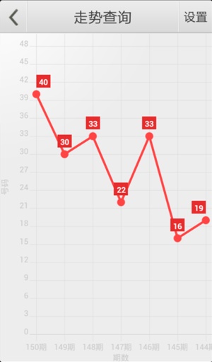 澳門管家婆四肖選一肖期期準(zhǔn)——揭秘與探索