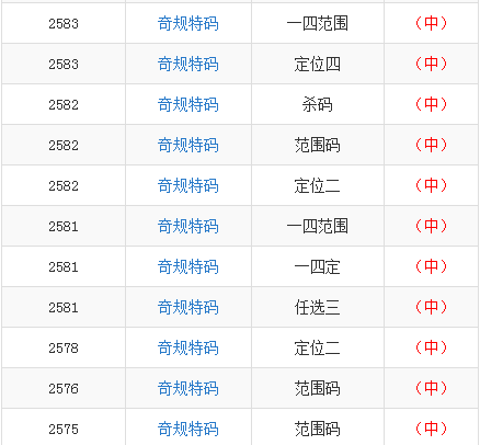 最準(zhǔn)一肖一碼一一孑中特，探尋生肖文化的魅力與精準(zhǔn)預(yù)測的背后邏輯