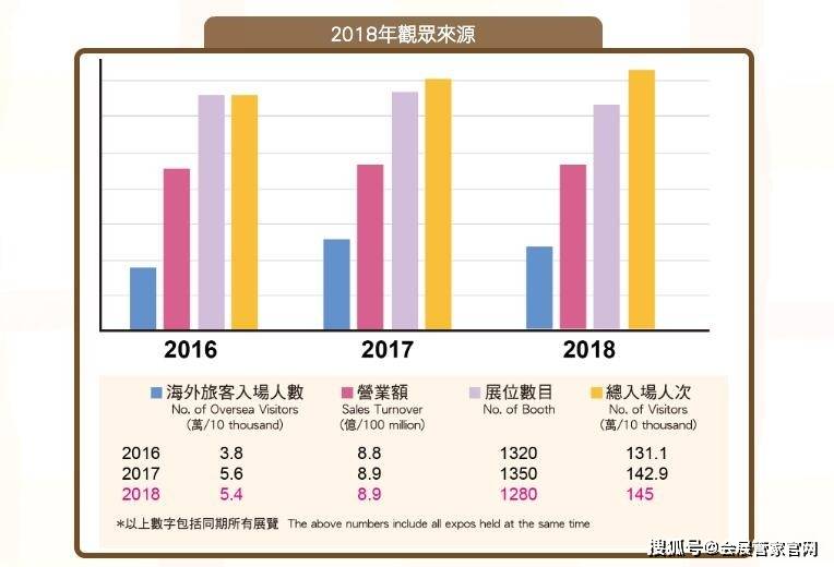 探索澳門管家婆資料，2024年的數(shù)據(jù)與趨勢分析