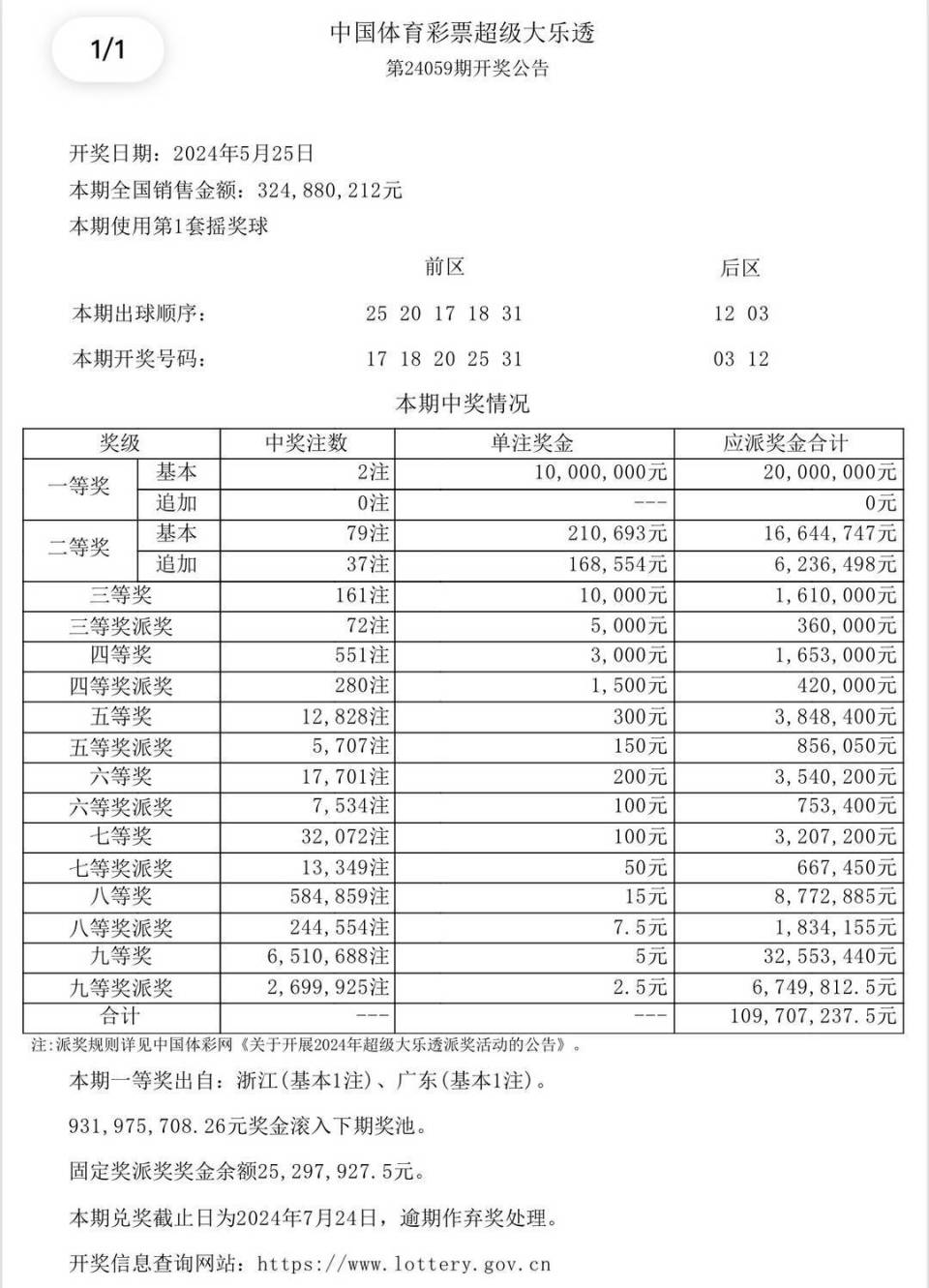 澳門彩票開獎結(jié)果查詢，一網(wǎng)打盡55123的奧秘