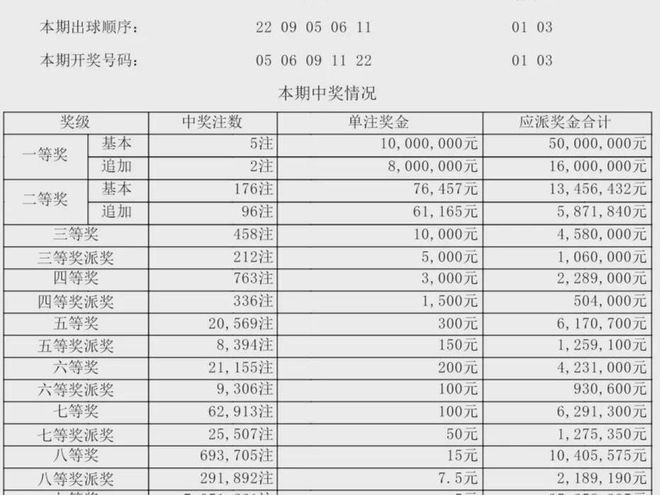 新澳門今晚開獎結(jié)果及開獎分析