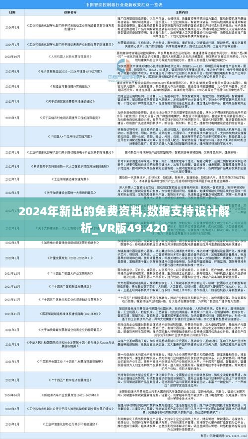 邁向未來，探索無限可能——2024全年資料免費(fèi)大全功能解析