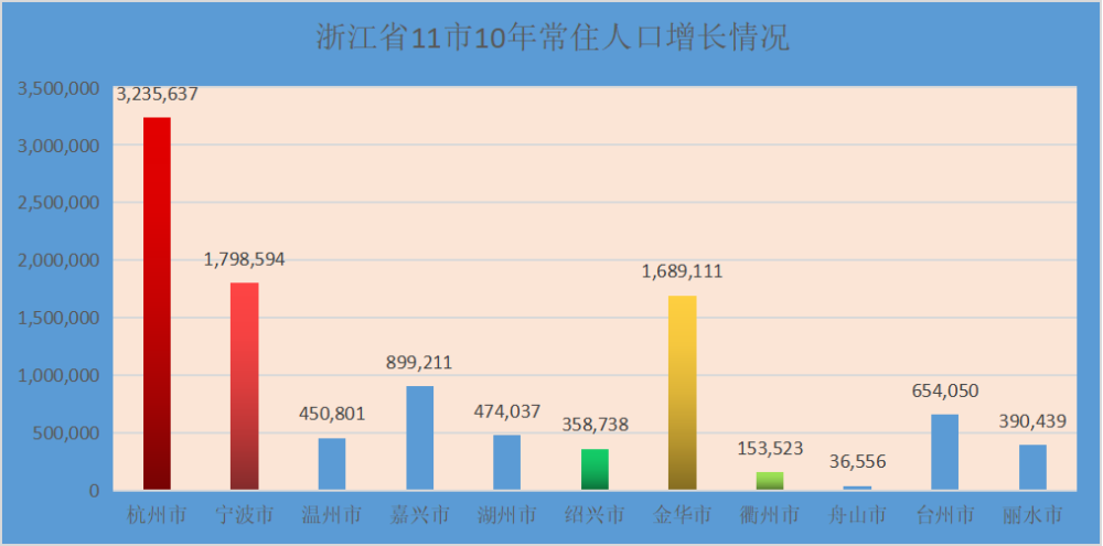 揭秘澳門新歷史開獎記錄查詢結(jié)果，深度解析與預(yù)測未來趨勢（關(guān)鍵詞，澳門新歷史開獎記錄、查詢結(jié)果）