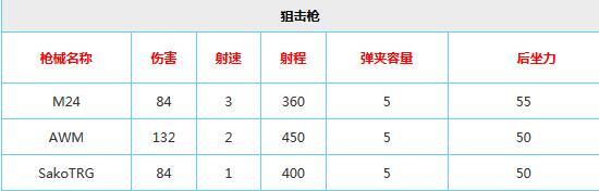 新澳門免費(fèi)資料大全最新版本介紹，探索全新功能與特色