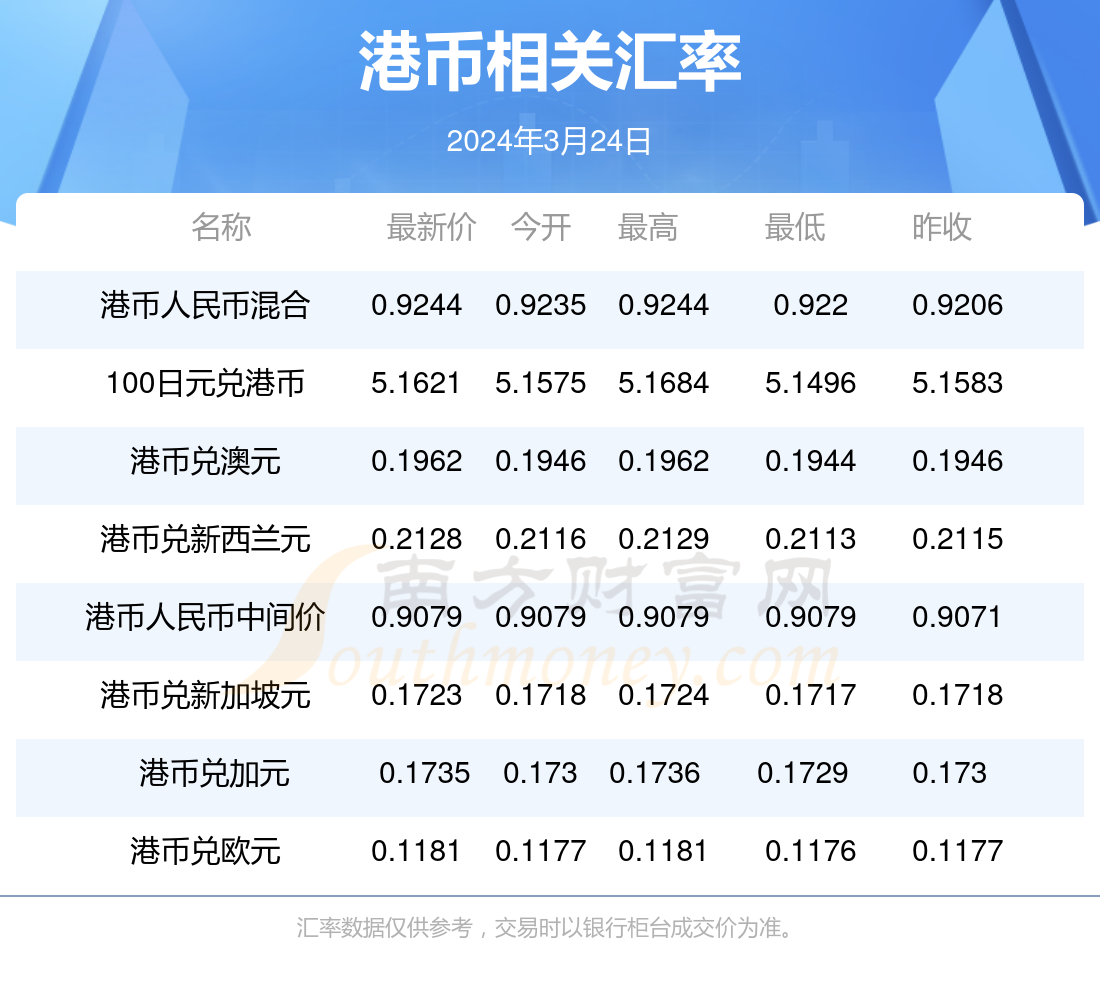 澳門資料表概覽，探索2024年的澳門