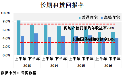 澳彩正版資料長期免費(fèi)公開的可能性探討