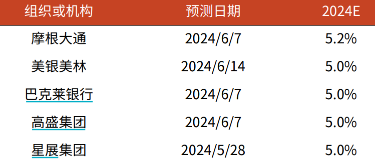 澳門免費(fèi)資料大全，探索未來(lái)的可能性（2024年展望）