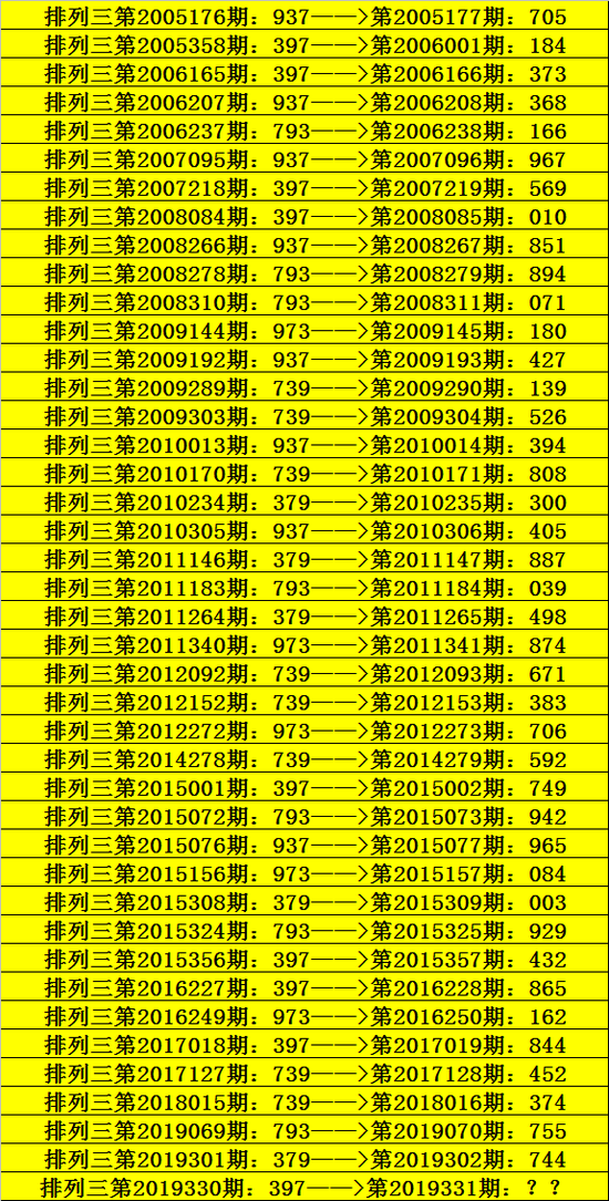 今晚必中一碼一肖澳門準確預測，揭秘彩票背后的秘密與策略