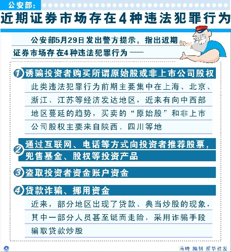 關(guān)于三肖必中特三肖三碼的真相揭示與警惕違法犯罪行為